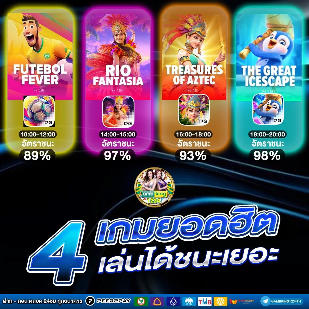รวมโปรสล็อตทุนน้อยall - แบนเนอร์โปรโมชั่น