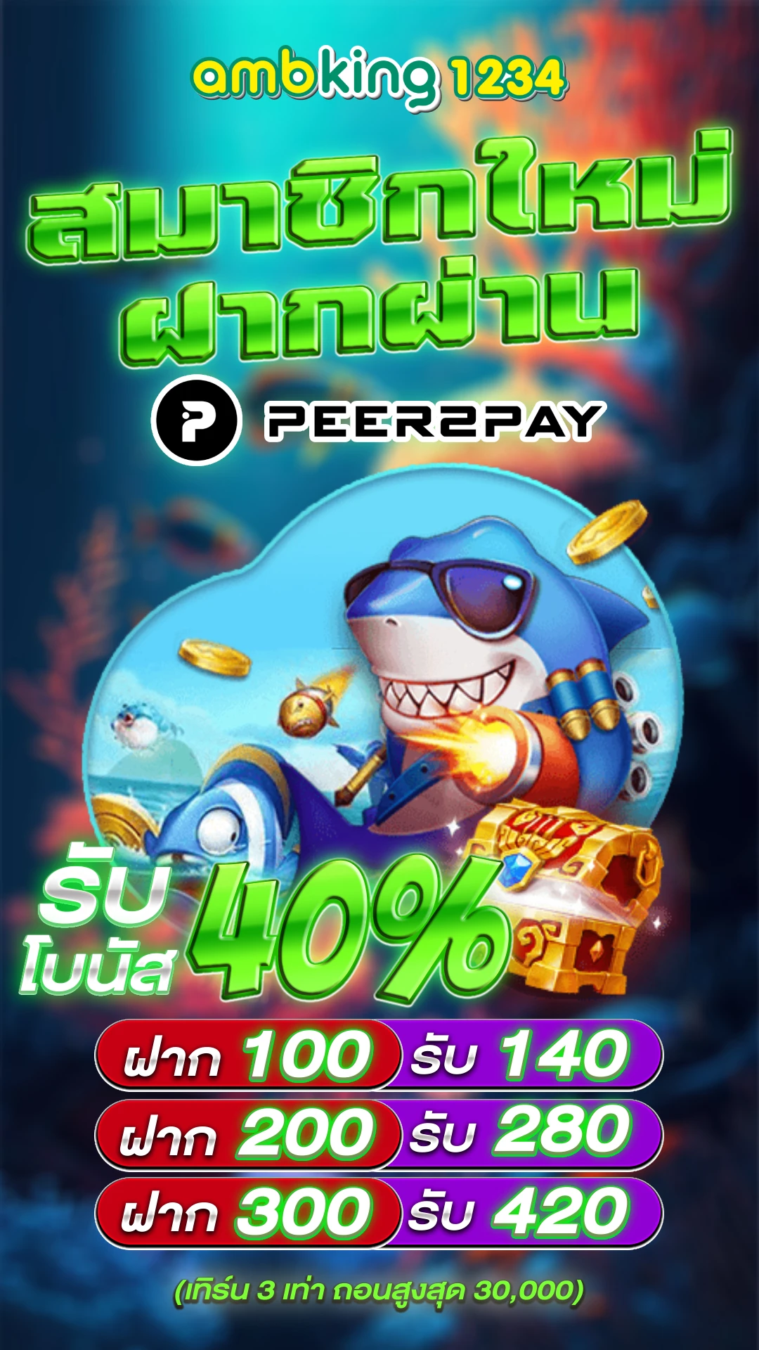 100 อันดับ ประเทศที่ใหญ่ที่สุดในโลก - แบนเนอร์โปรโมชั่น