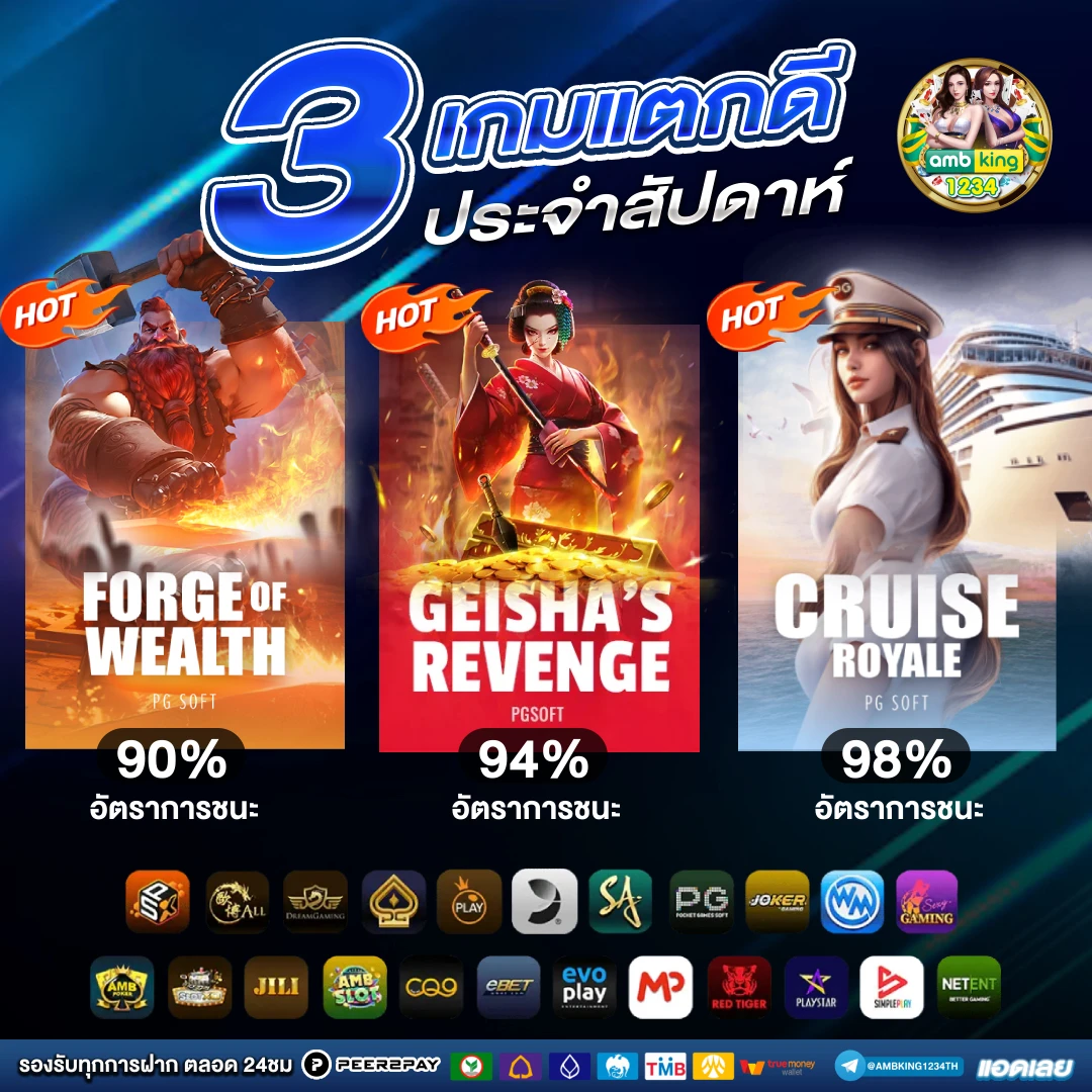 ค่ายเกมสล็อตต่างประเทศ - แบนเนอร์โปรโมชั่น