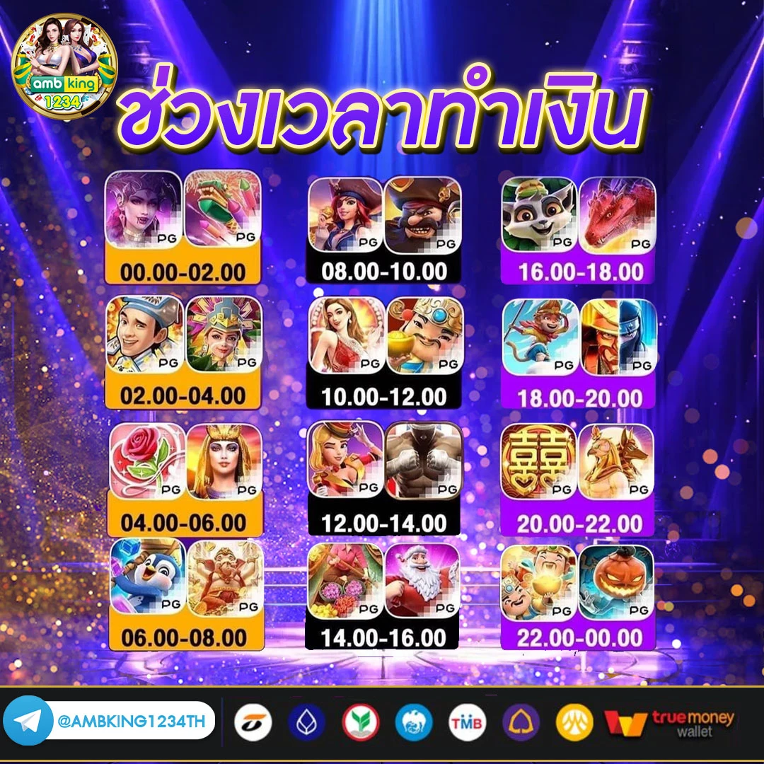 สมัครสล็อต ฝาก-ถอน true wallet - แบนเนอร์โปรโมชั่น
