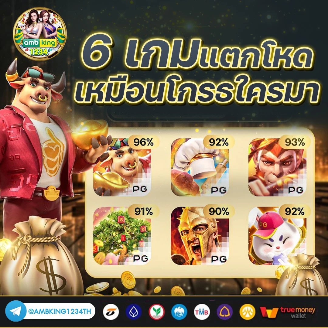 slotฝากถอนไม่มีขั้นต่ํา - แบนเนอร์โปรโมชั่น